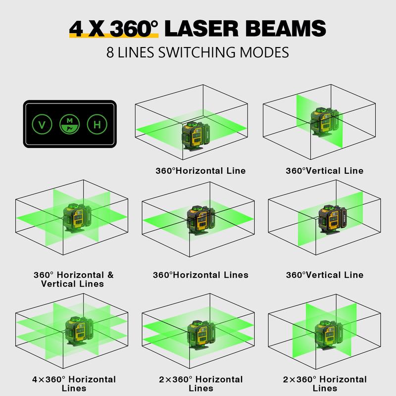 Alloyman 4D 16-Line Green Laser Level with Tripod