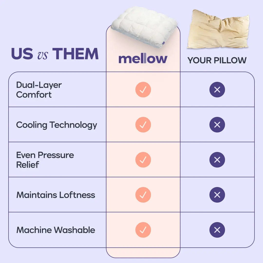 Mellow Puff Pillow | Cloud-Like Comfort Pillow