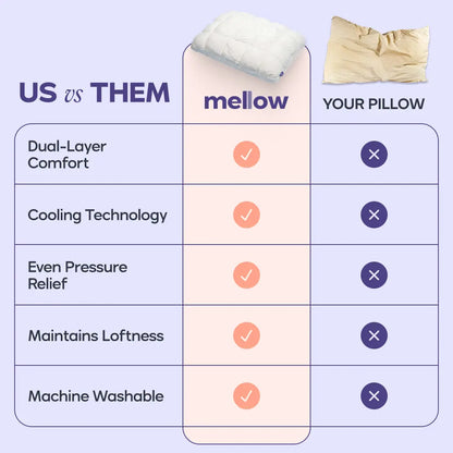 Mellow Puff Pillow | Cloud-Like Comfort Pillow