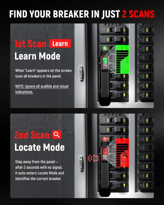 All-in-One AC Circuit Breaker Finder & Voltage Tester Kit